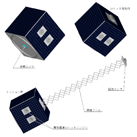 大阪工業大学